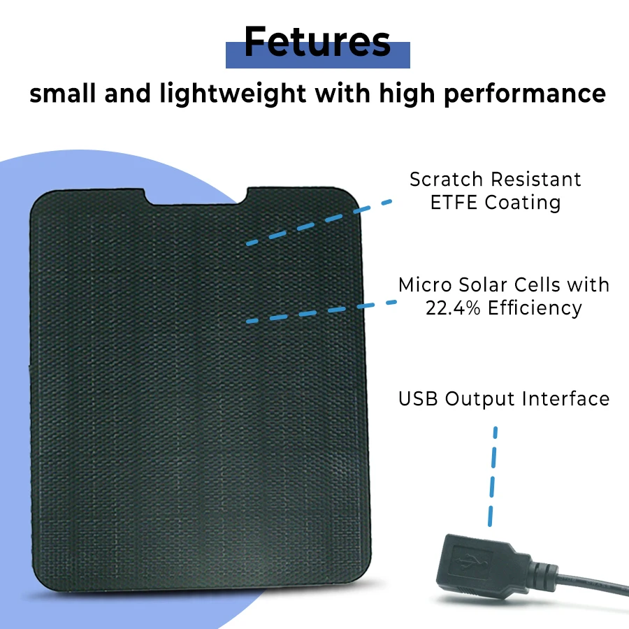 야외 보안 카메라 태양 전지 패널, 15W, 5V USB 태양 전지 패널 충전기, 카메라 태양 전지 패널, IP67 방수, 높은 단결정