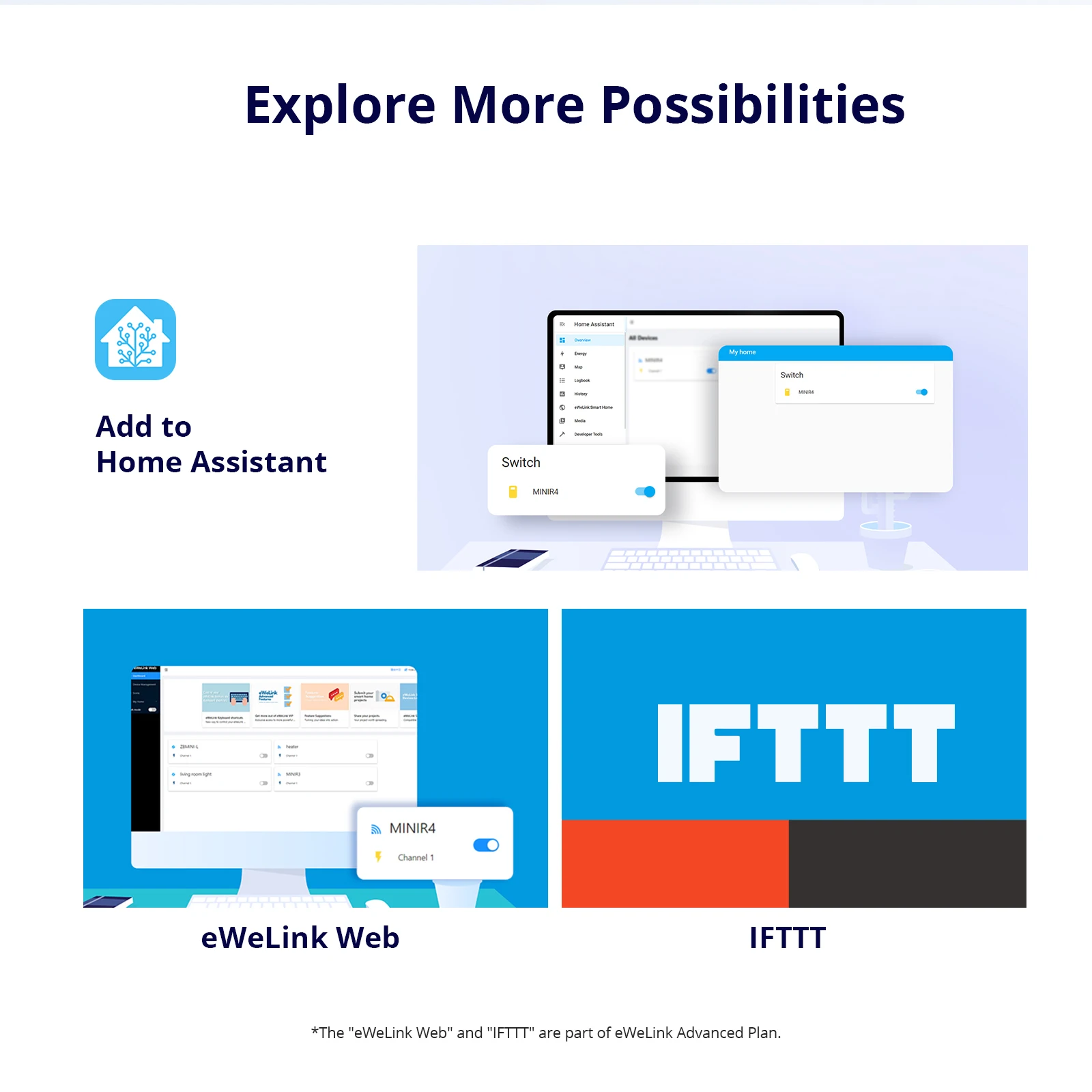 Sonoff 10A MINIR4สวิตช์ Wi-Fi สมาร์ทสวิตช์ขั้นสูงโมดูลการถ่ายทอดอัตโนมัติบ้านที่มีการควบคุมเสียงระยะไกลสำหรับ Google Assistant
