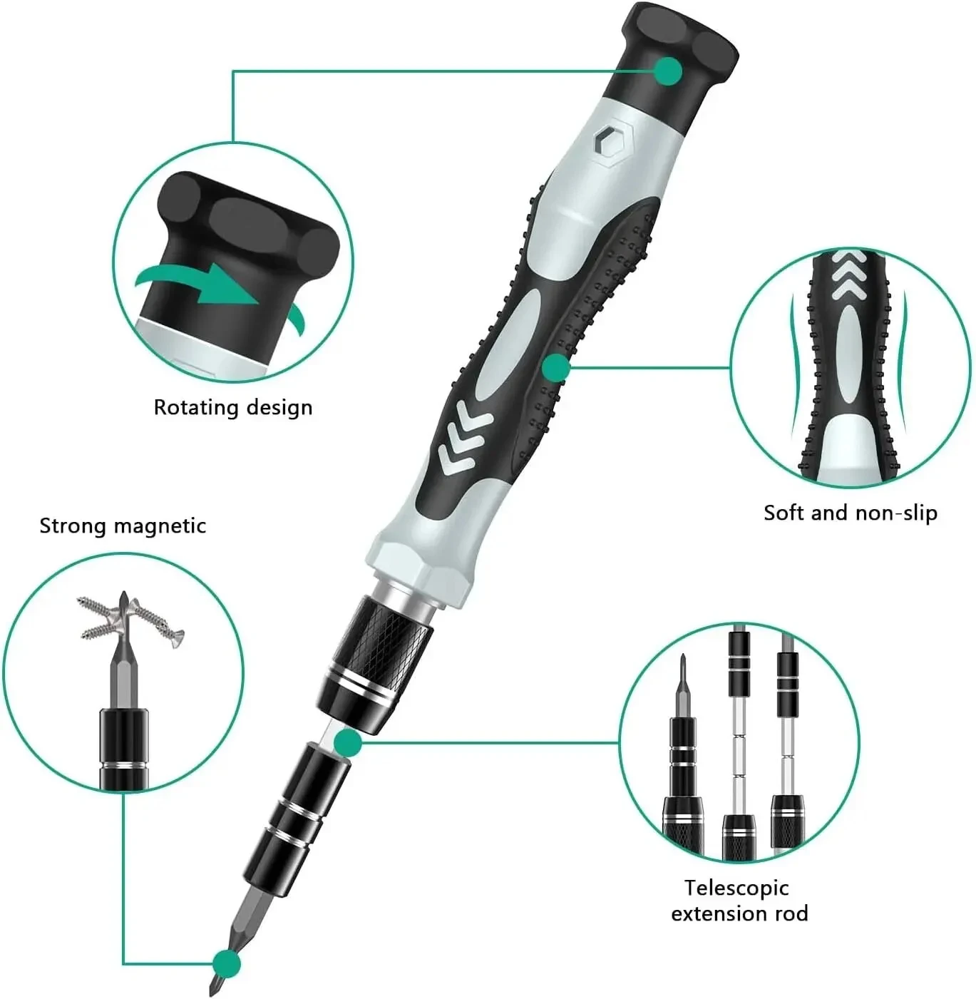 Imagem -04 - Precisão Chave de Fenda Grupo Bits Magnetic Screw Driver Torx Bits Hex Computador Telefone Professional Handle Repair Tool Kit 132 em 1