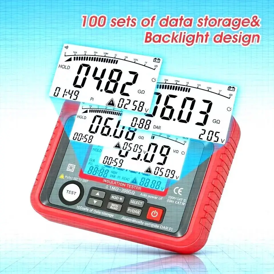 HoldPeak TS68 2500V Digital Insulation Tester Megohmmeter with 100 Data Storage Backlight PI Measurement Overvoltage Protection