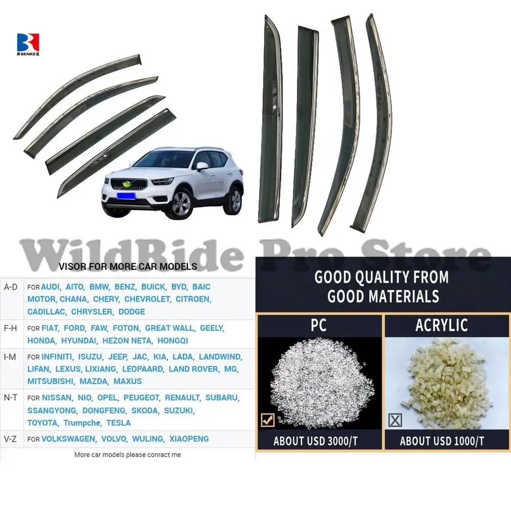 

1 комплект для VOLVO XC40 2019 High End 4 шт. инъекционный дефлектор ПК дверной оконный козырек