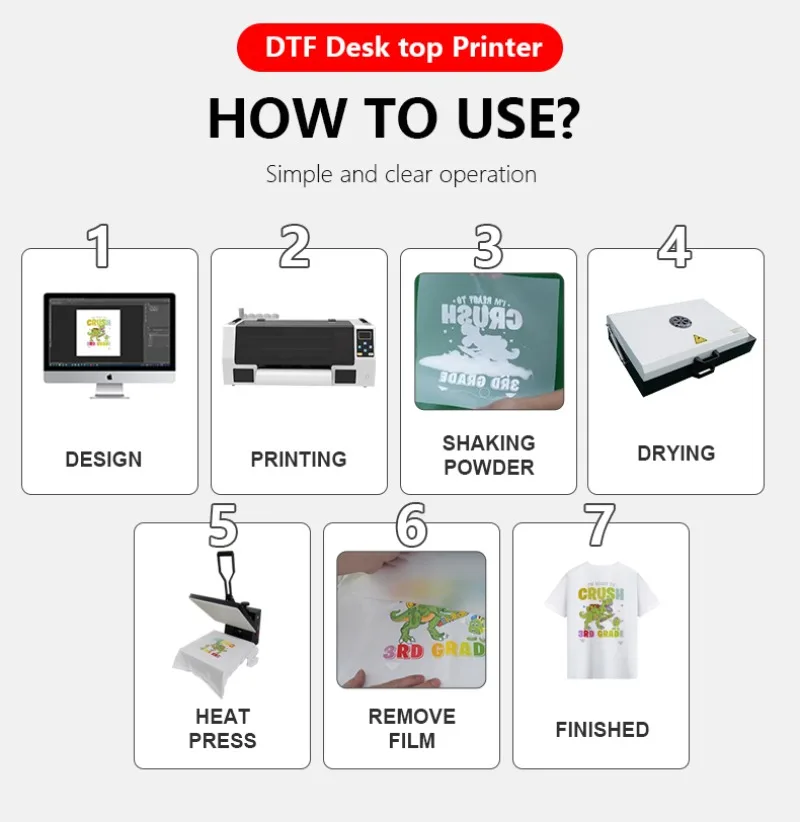 【2026】طابعة MTcolor برأس واحد Xp600 صغيرة الحجم A3 Dtf 300 مم آلة طباعة نقل الحرارة لفيلم الحيوانات الأليفة لطباعة نقل التي شيرت