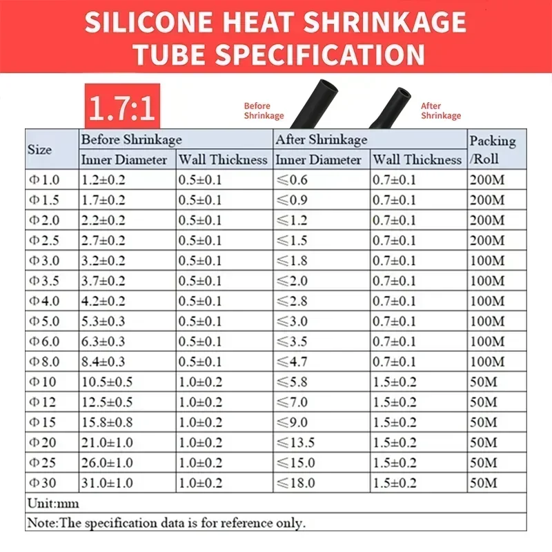 Silicone Heat Shrink Tube 1.7:1 Ratio ID 0.8mm-30mm 1/3M High Temperature Wire Cable Insulated Sleeve Protector Repair Wrap DIY