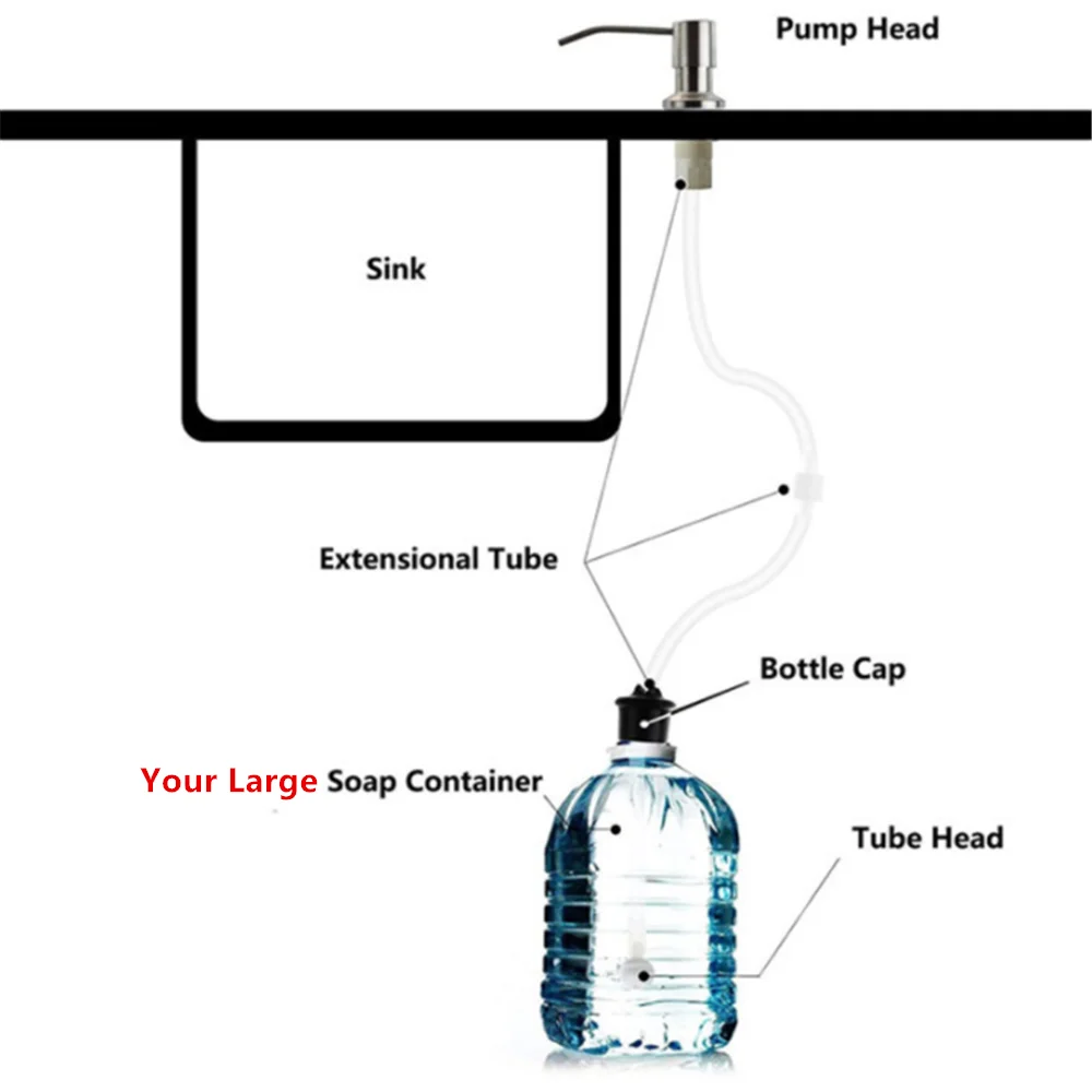 Stainless Steel Kitchen Sink Soap Dispenser Built in Pump Manual Press Detergent Liquid Dispenser with 100cm Tube/350ml Bottle view 5