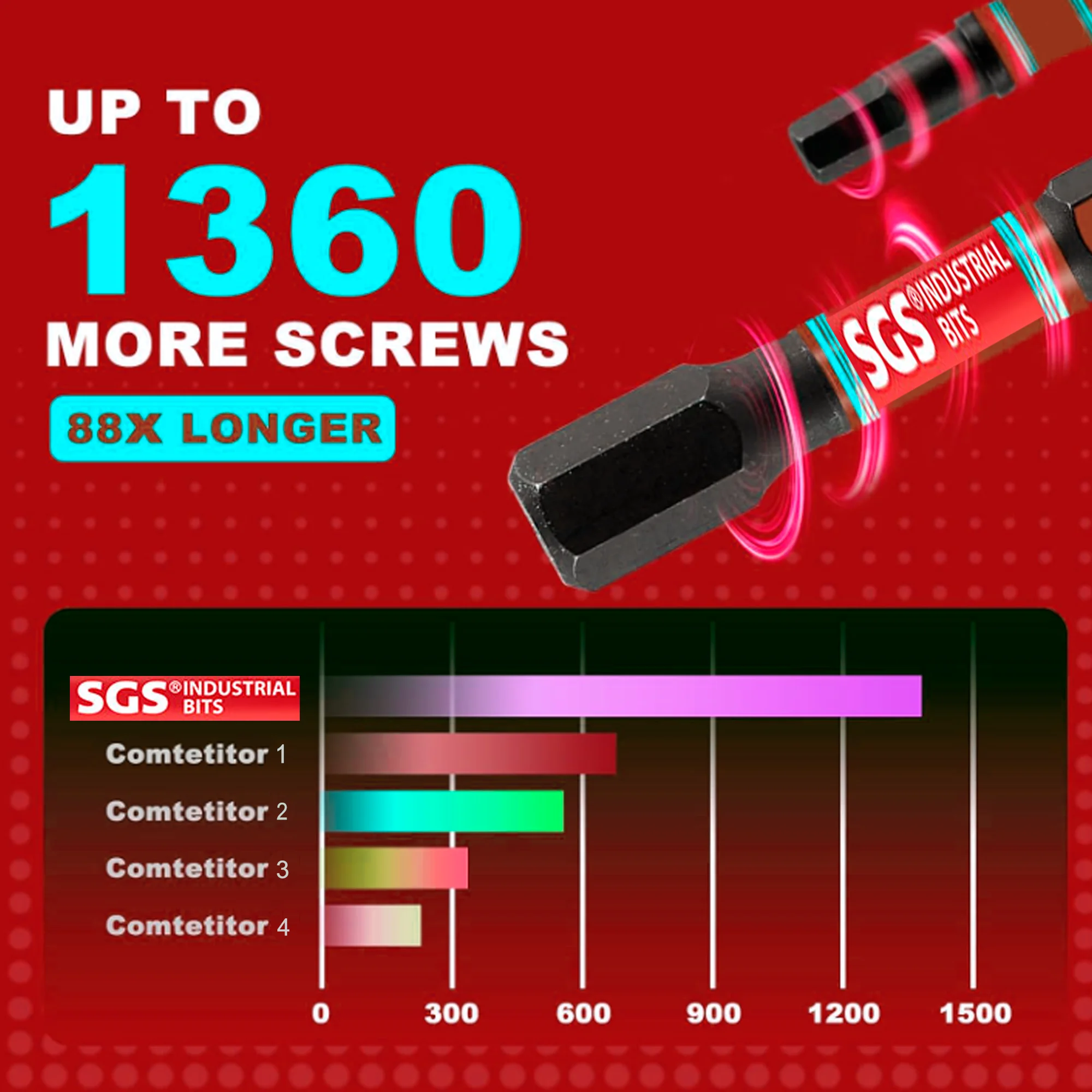 10/20 Piece Set of Precision-Grade T20 Torx Screwdriver Bits, 50mm, Wear-Resistant and Durable, Long Service Life, Preferred Choice for Repair Tools - view 5