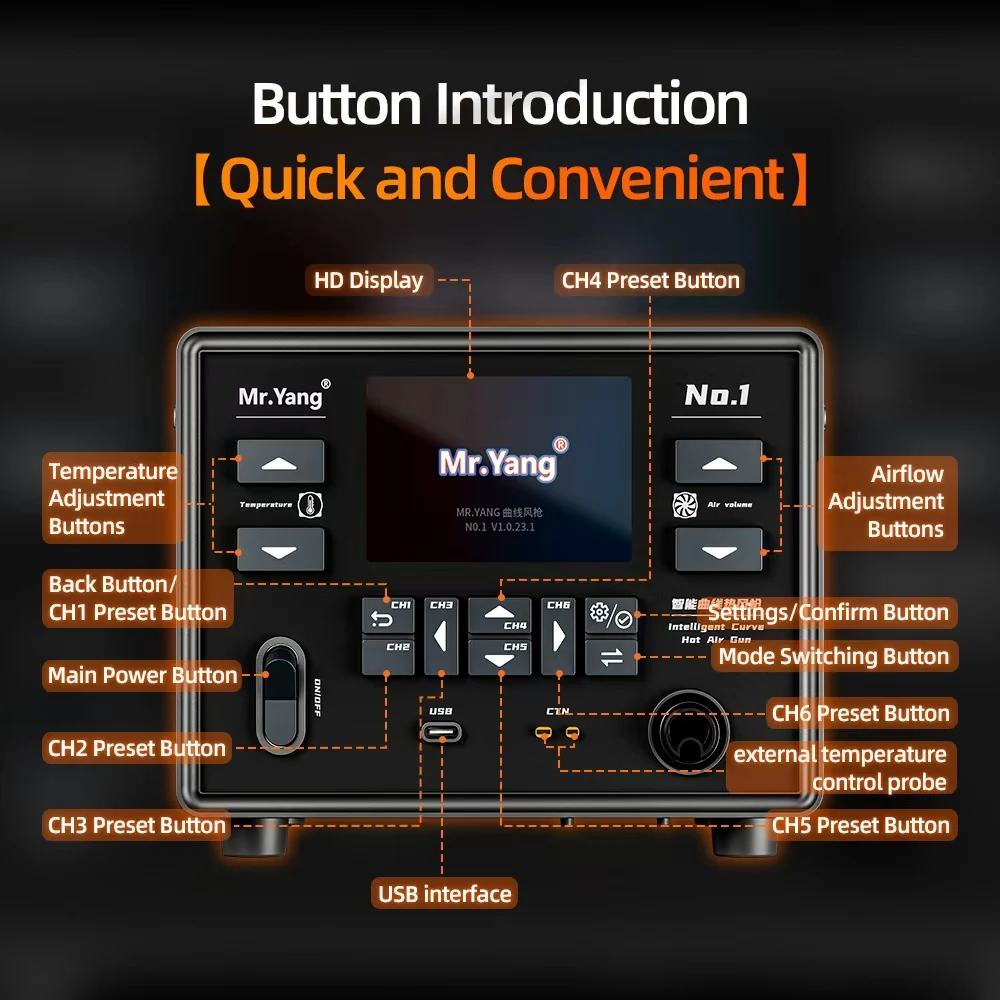 YCS NO.1 مسدس هواء ساخن مع حامل 1400 واط للهاتف المحمول والكمبيوتر اللوحي إصلاح اللوحة الأم PCB رقاقة لحام وأداة إزالة اللحام #5