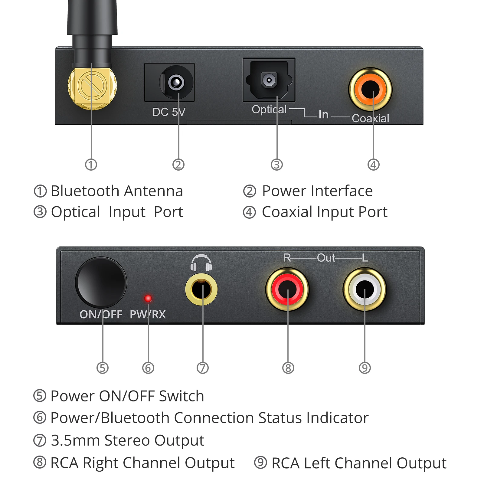 PROZOR Bluetooth 5.0 Receiver DAC Digital to Analog Audio Converter Adapter Coaxial Toslink to Stereo L/R RCA with Power Switch