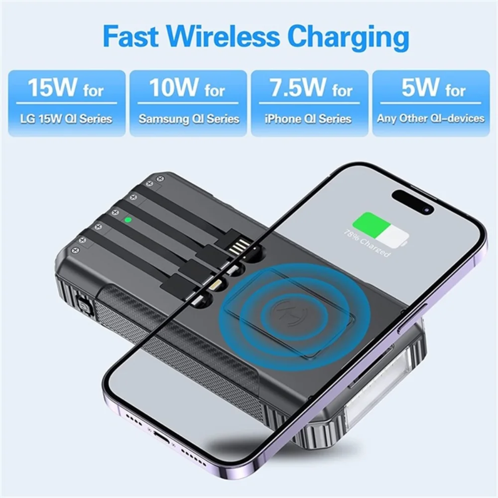 

Solar Power Bank 33800mAh-22.5W Fast Charging Portable Charger with Built in Cables15WQi Wireless Solar Charger External Battery