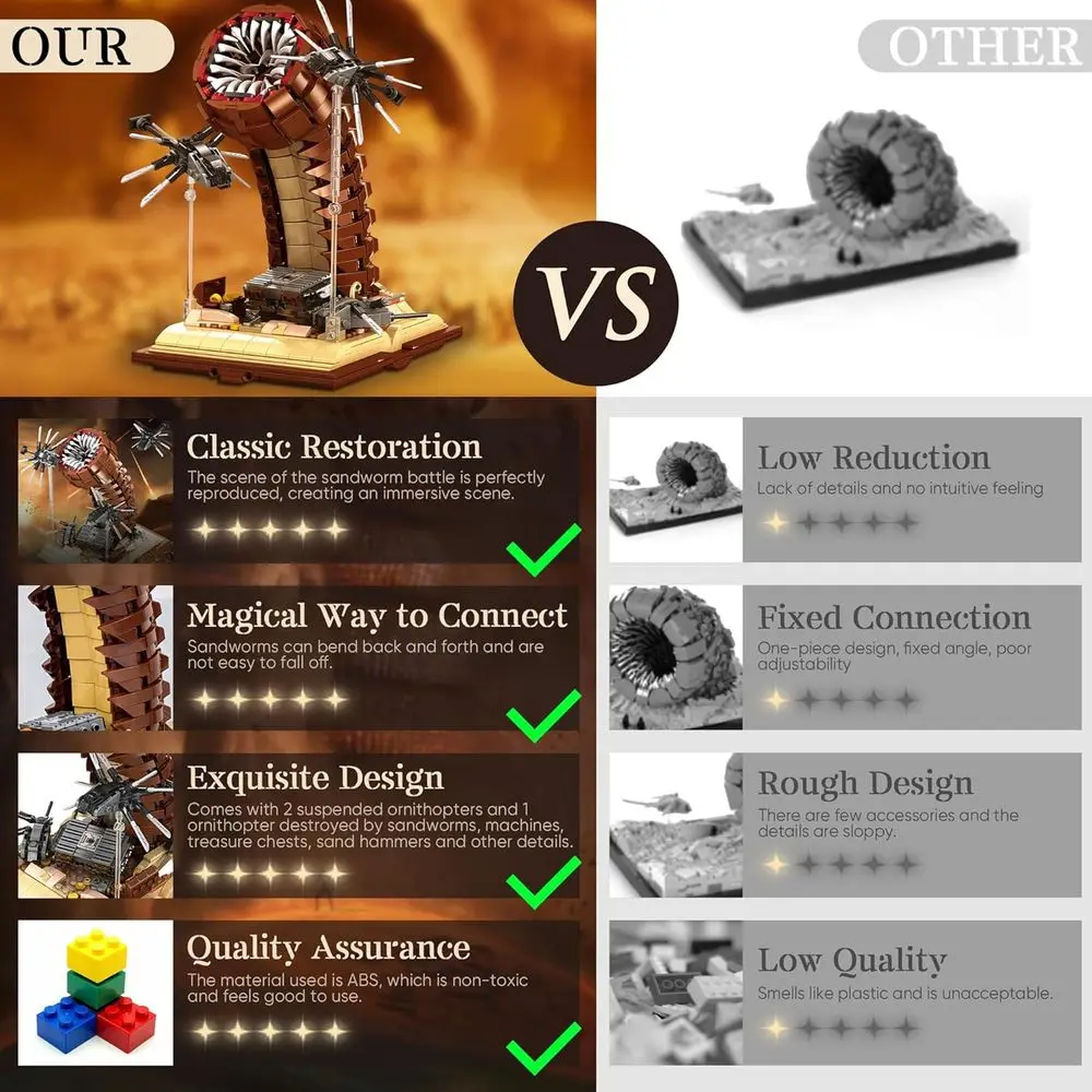 ชุดตัวต่อหนอนทรายสำหรับผู้ใหญ่พร้อมเครื่องบินออร์นิโทปเตอร์แบบแขวนสำหรับเด็กอายุ 8-12 ปี ตัวต่อแบบคลาสสิกที่ได้แรงบันดาลใจจากภาพยนตร์ 1688 ชิ้น