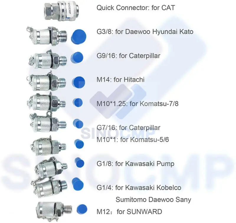 10pcs/set Test Coupling Hydraulic Pressure Gauge Test Kit Parts For CAT, John Deere, Bobcat, Case Excavator 2 year warranty