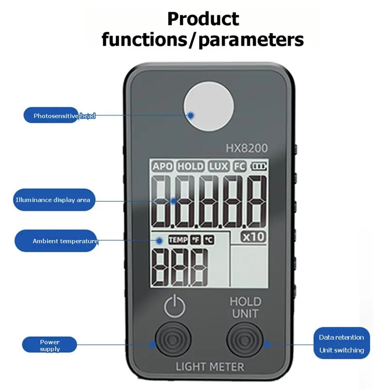 High-Precision LED Light Tester Color Temperature Meter Color Rendering Index Luminance Intensity Measurement Tool-[ToolMr A83]