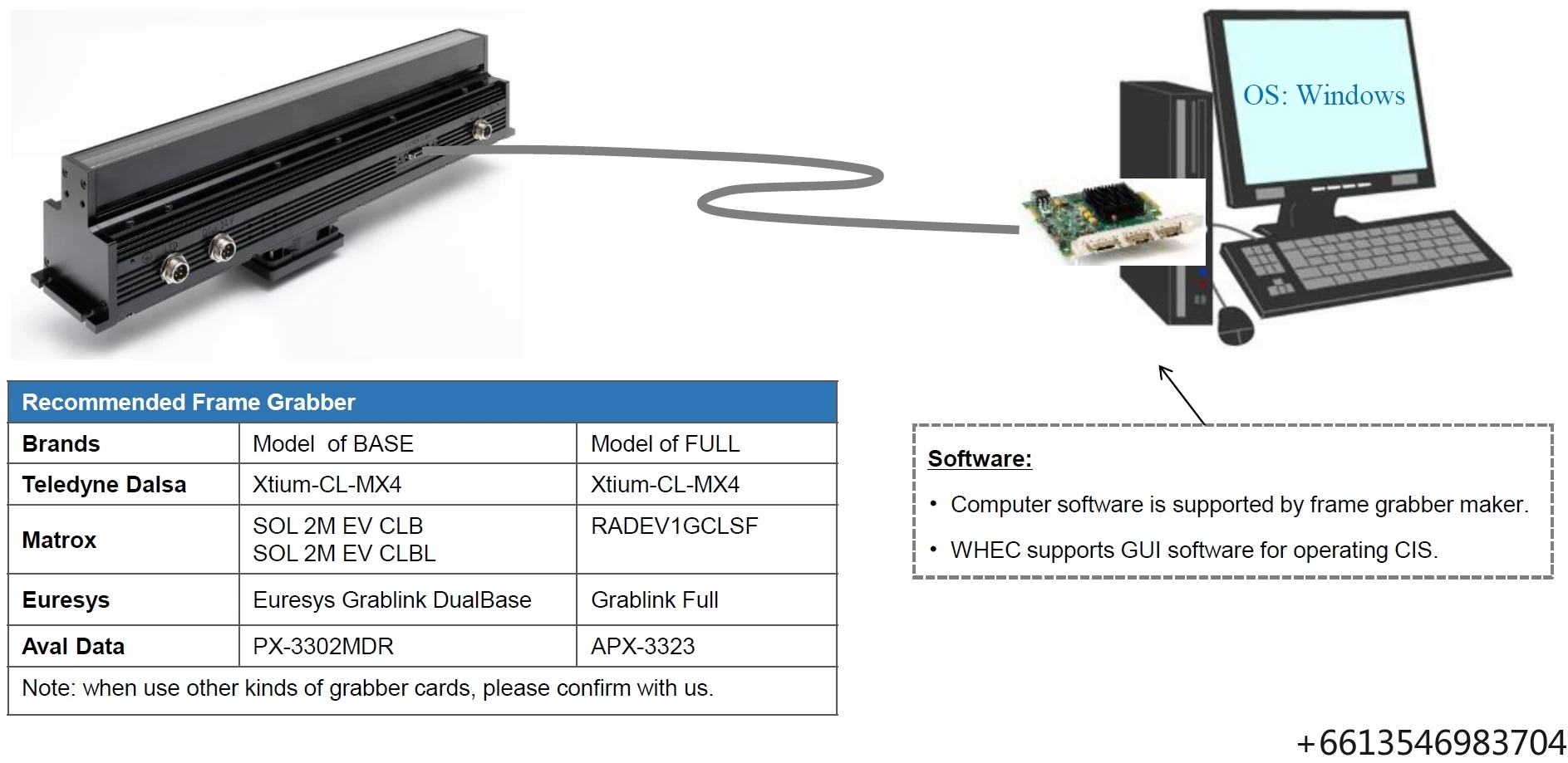 2d Industrial Camera Large Area Scan All-in-one Structure High Quality Visual Recognition and Positioning