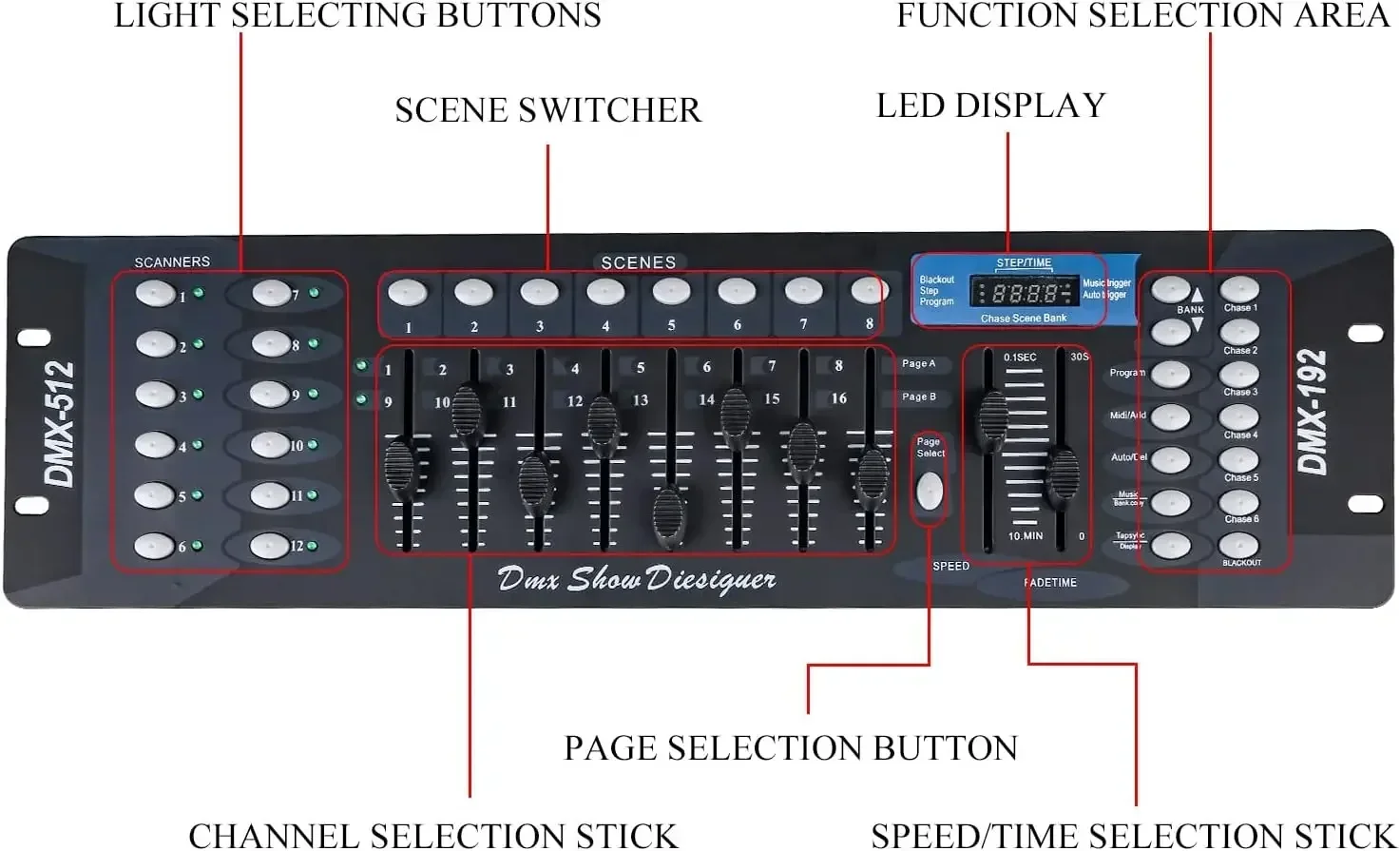 Controller DMX Console DMX Controller luce scenica Console Cavo segnale controller Dmx 512 per macchina per effetti scenici luminosi