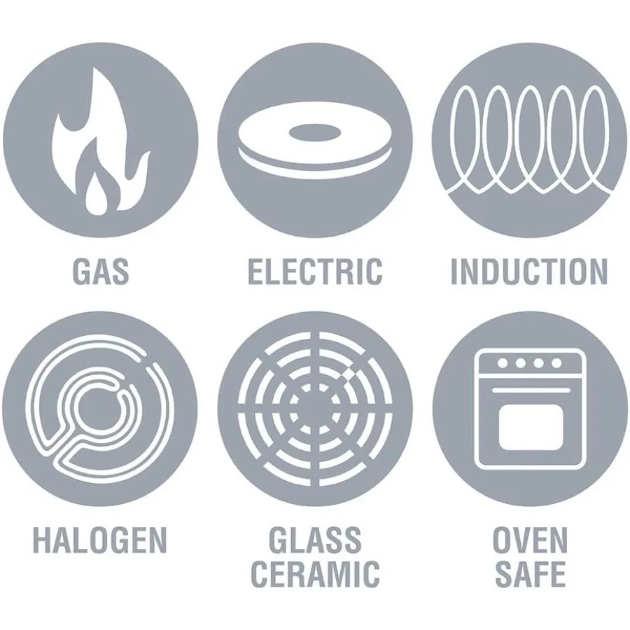 7 Piece Gourmet Nesting Stainless Steel Cookware Set with Ceramica NonStick Induction Compatible Oven Safe to 500°F Suitable fo