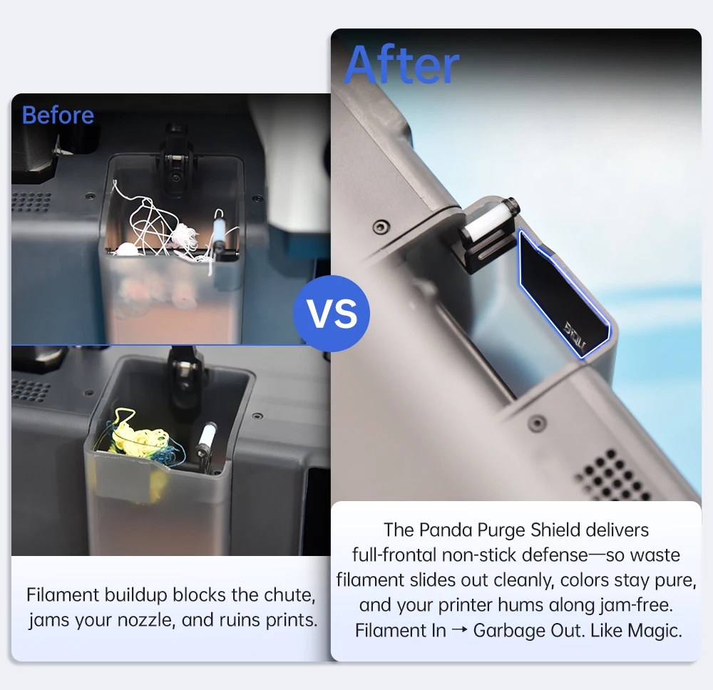 فرشاة BIGTREETECH Panda PX & Panda Purge Shield، فرشاة فوهة ممسحة السيليكون، غسيل مثبت على السطح لـ Bambulab P1 X1