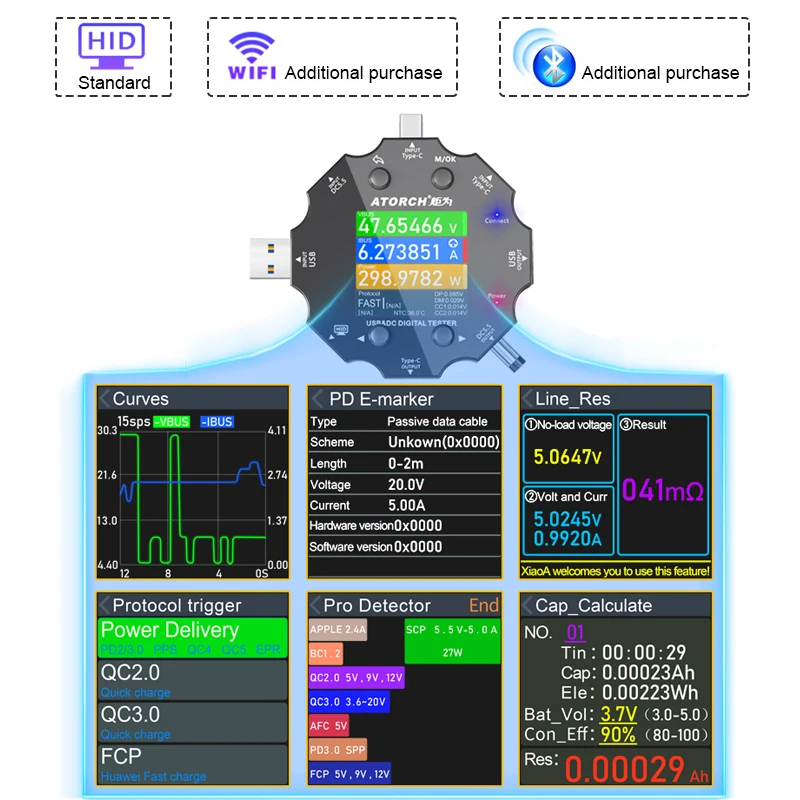 Probador USB WiFi Tuya, protocolo de carga rápida, medidor de corriente de voltaje, tipo c, PD3.0, cargador de teléfono móvil, características