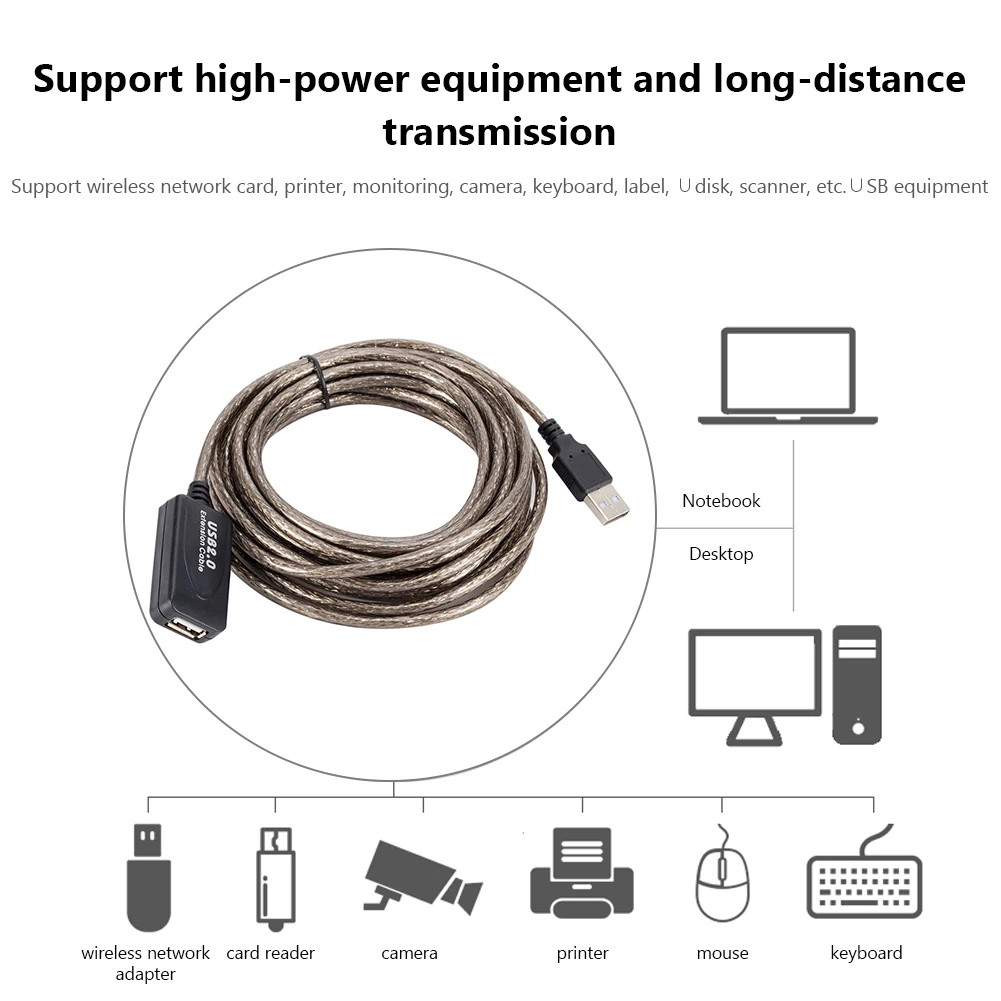 5/10/15/20m USB 2.0 Extension Cable Male to Female Active Repeater Extender Cord