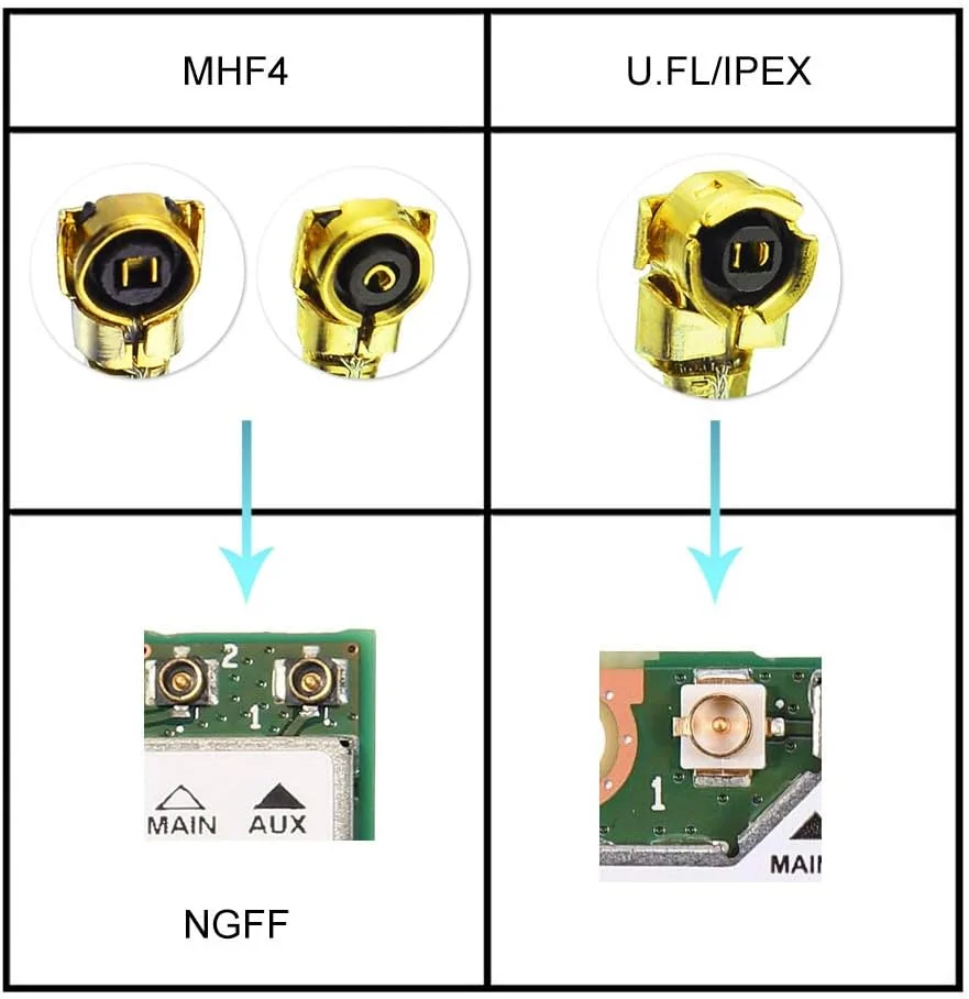 PEX Cable Mini PCI to SMA Female Low Loss Coaxial Cable for Wireless Routers Mini PCIe Cards PCI WiFi WAN Loss Coaxial Cable 2PC