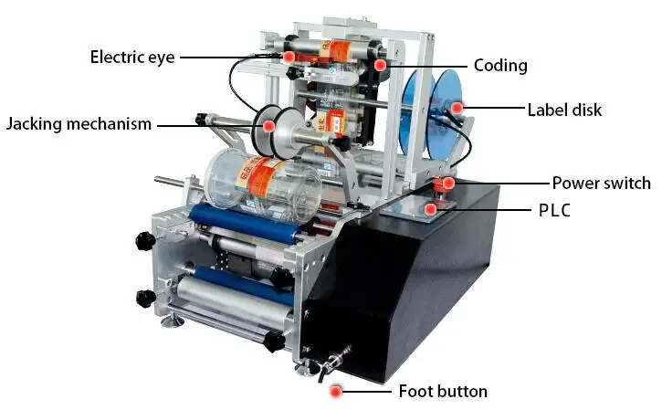 FOODLINE Food Factory Workshop Labeling Machine HD Digital Control Large Label Roll Holder Packaging Unit