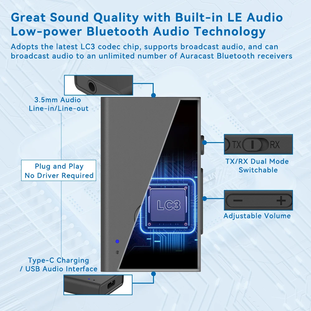Eppfun Bluetooth 5.3 LE Audio Sender und Empfänger LC3 Auracast für Hörgeräte – Detail 2