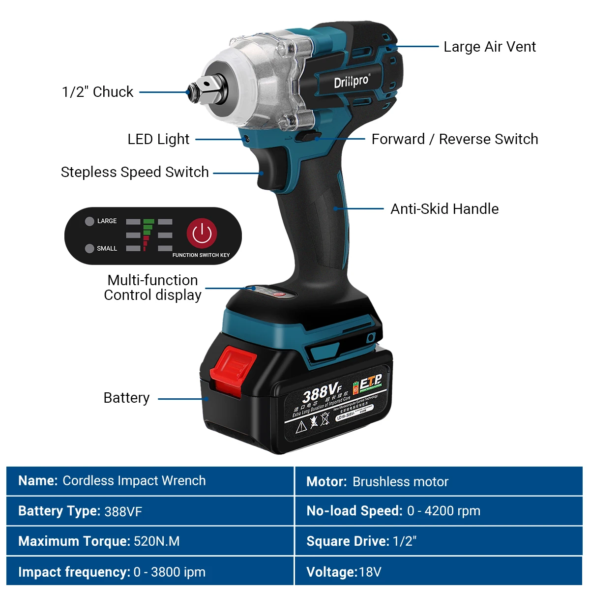 Imagem -03 - Drillpro Brushless Elétrica Impact Wrench Ratchet Chave de Fenda sem Fio Ferramentas Elétricas para Makita 18v Bateria 520n.m 2