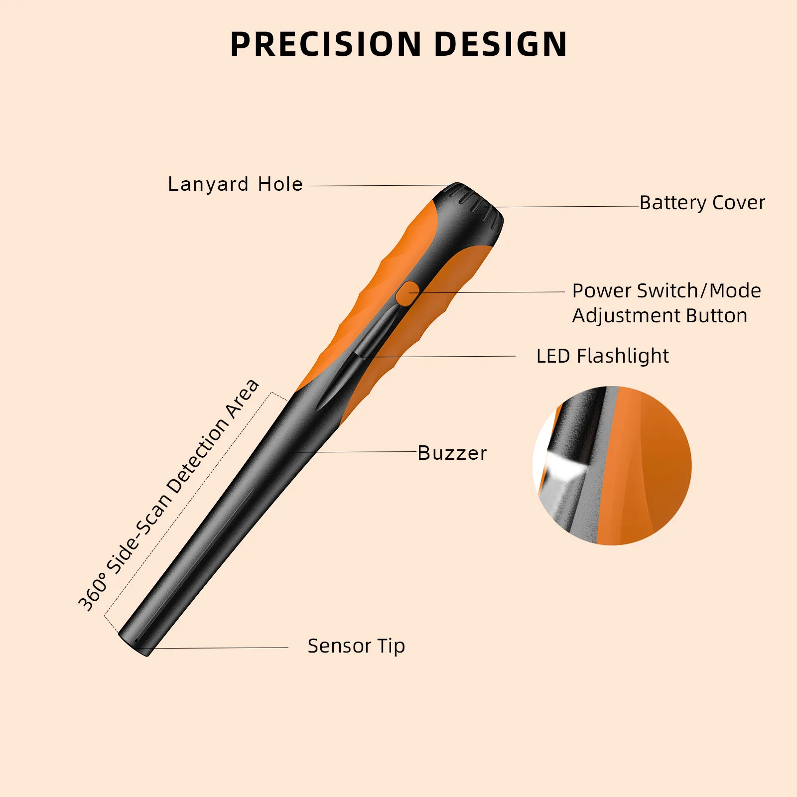 IP68 Waterproof Handheld Metal Detector with Sound and Vibration Alarm Function