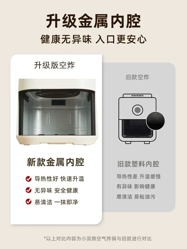 Raccoon Air Fry Pan Home New 2023 Electric Fry Pan Oven Integrated Machine Intelligent Visualization 5L Metal Chamber fritözler