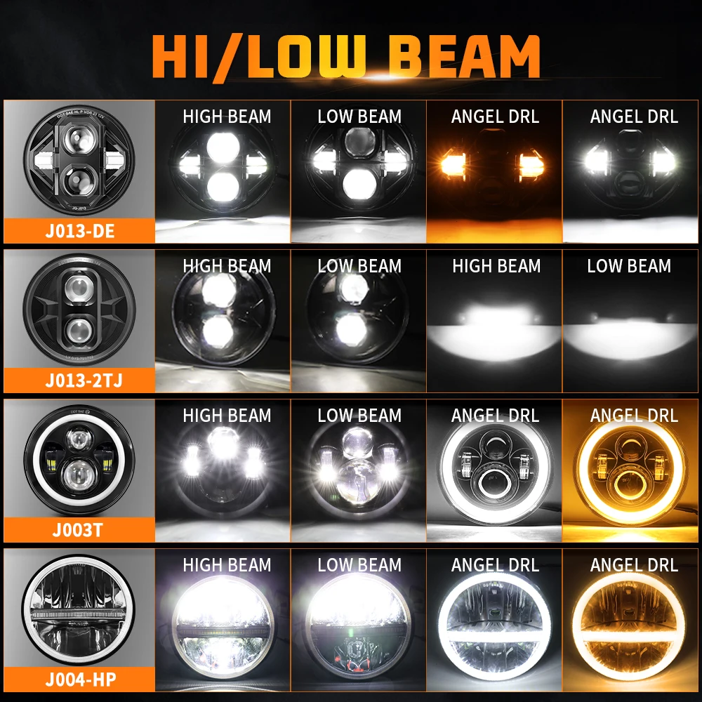 CO LIGHT 7Inch Round LED Headlight DRL Dot E9 High Low Beam 20000LM Turn Signal For Projector Motocycle 4x4 Offroad Niva 12V 24V