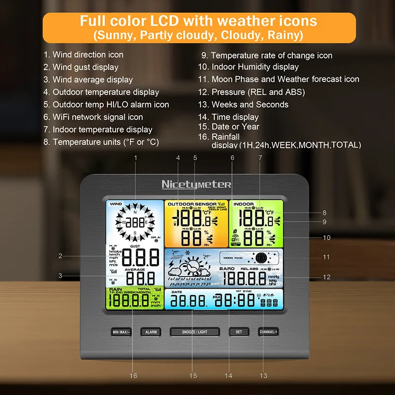 WiFi 5-in-1 Weather Station True Color Screen Real-time Monitoring of Temperature Humidity Wind Speed Rainfall Weather Forecast