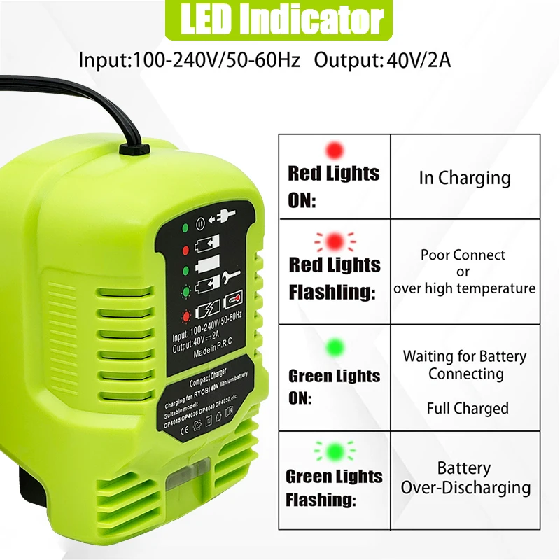 Portable Li-ion Battery Charger Suitable for Ryobi 40V OP4015,OP4026 Li-ion Batteries Compact Charger with LED Indicator US Plug