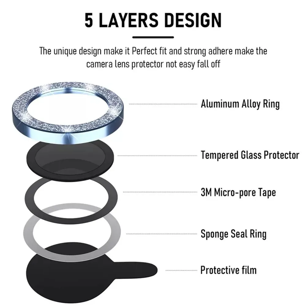 Camera Protection For Iphone 16E 16Pro 15 14 Plus 13 Pro Max Lens Tempered Glass On iphone 15 Pro Max Metal Ring Protector Film