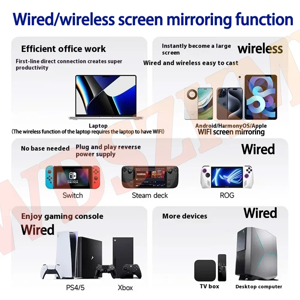 Moniteur portable sans fil 15,6 pouces 1080P 16:9 360 °   Rotation pour téléphone portable PC Loptop filaire pour XBox PS4/5 Extension de commutateur