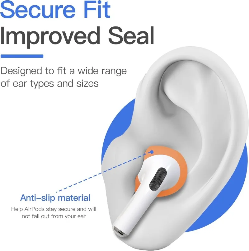 Ultra-thin Eartips for AirPods Pro 3 Silicone Earplugs Anti Scratches Grip Sport Ear Tips For AirPods Pro 3rd Generation 2025 image 5