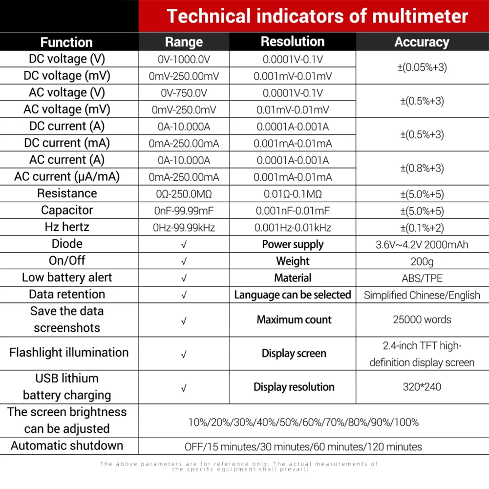 Digital Multimeter with Thermal Imager 25000 Counts ACDC Voltage and Current Measurement Tool for Precise Testing
