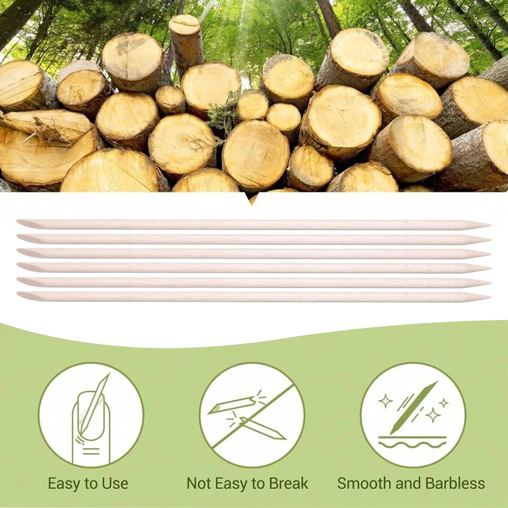 Thumbnail 4 - #80 Latest Cuticle Pushers Updates