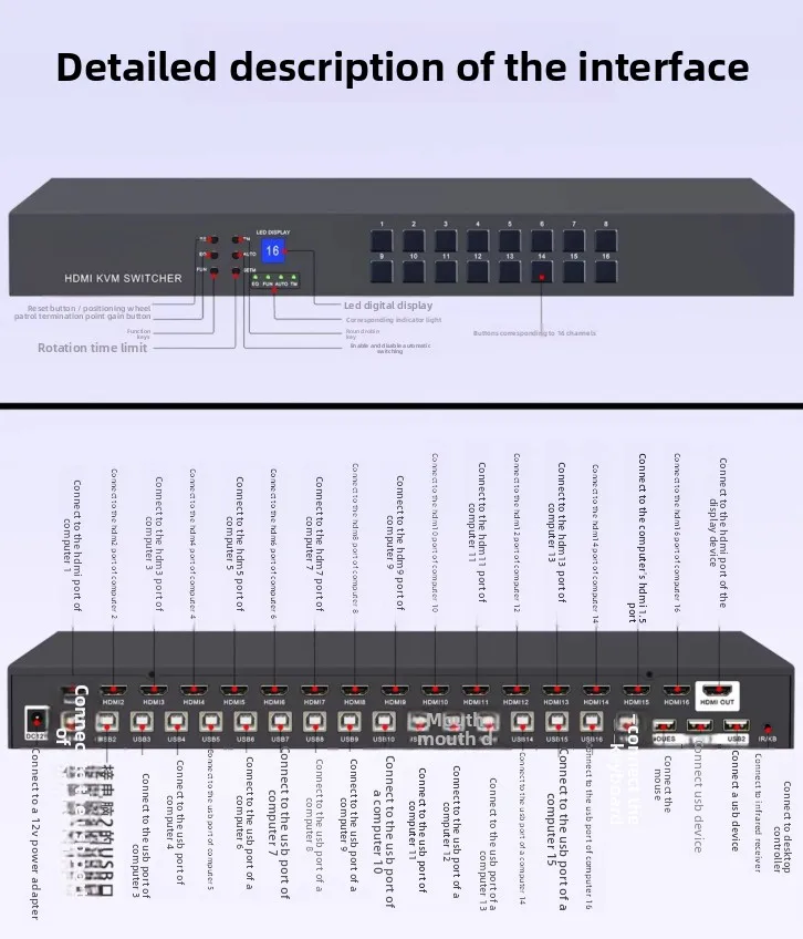 HDMI KVM switch: 16 inputs and 1 output, 4K HD, 16 surveillance recorders or hosts share one set of equipment
