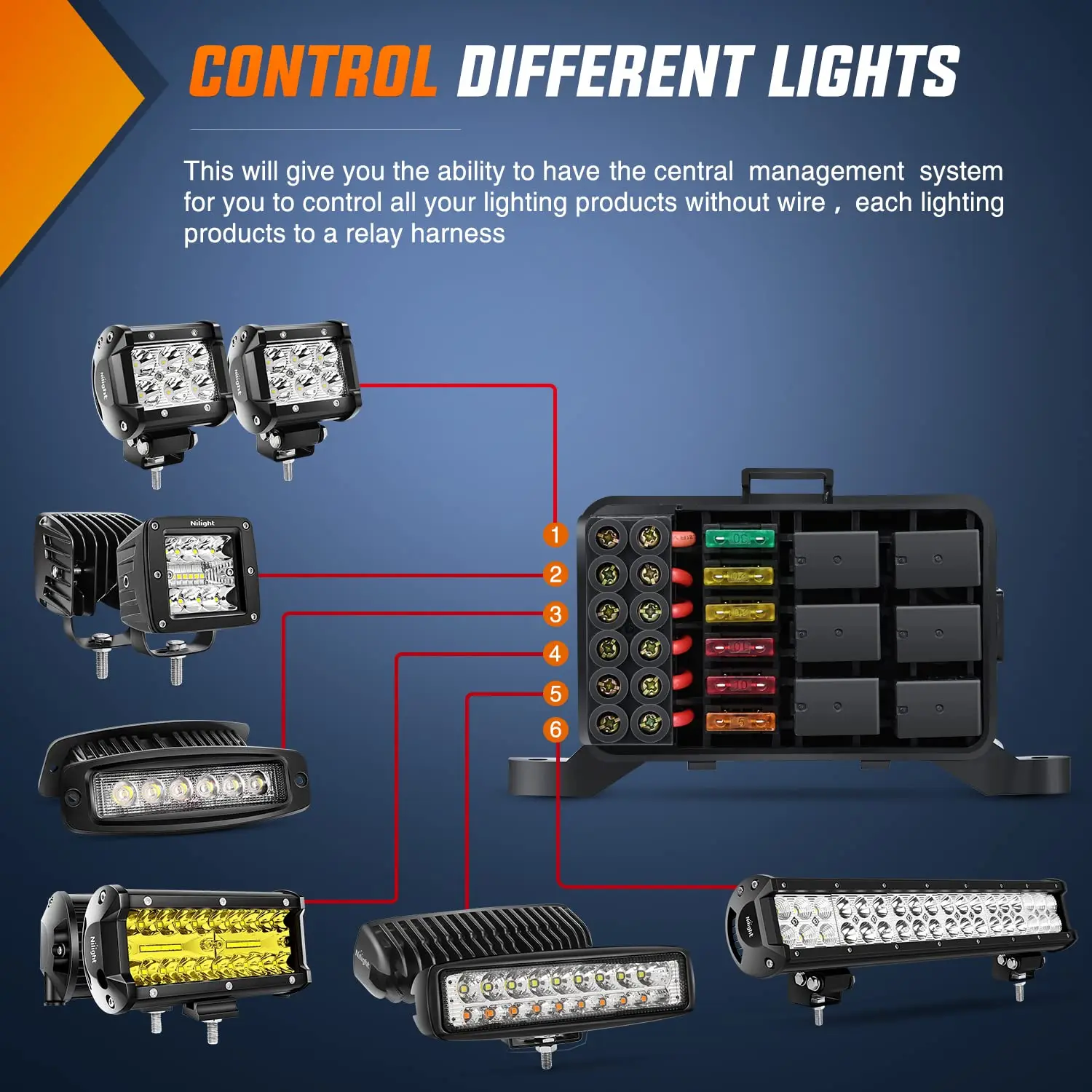 Panel de interruptor de 6 bandas, sistema de relé de Control de circuito Universal con arnés de cableado de fusible, interruptor LED de encendido y apagado regulable automático