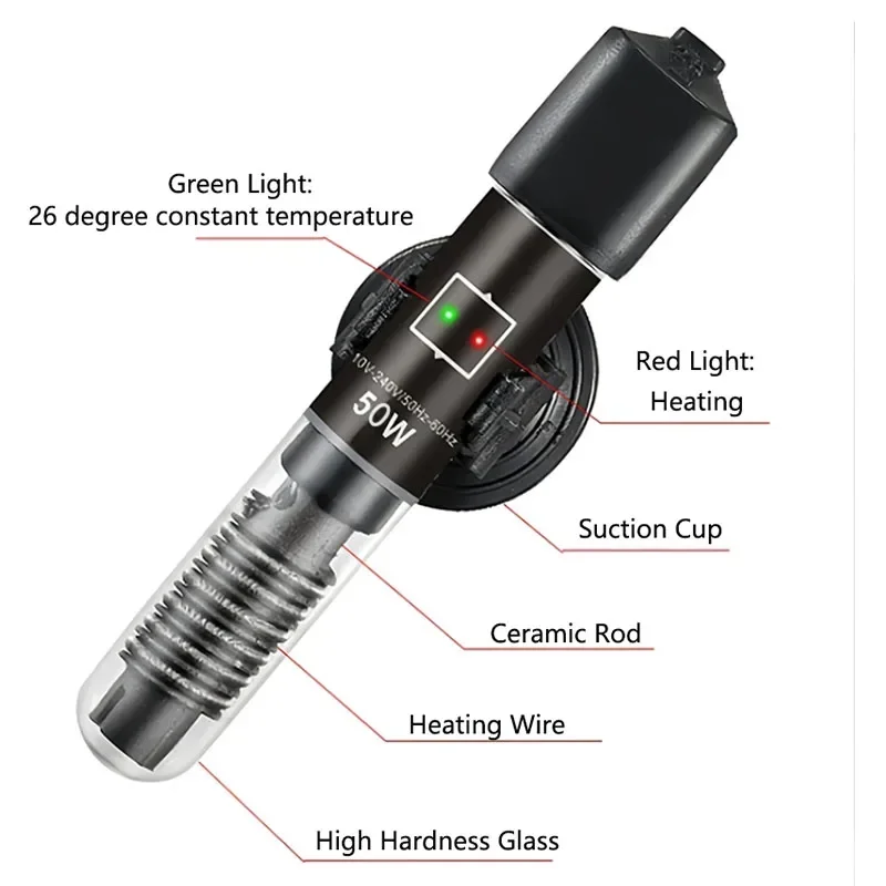 25W/50W Mini Size Aquarium Submersible Fish Tank Automatic Water Heater Constant Temperature Heating Rod EU Plug Low Water Level