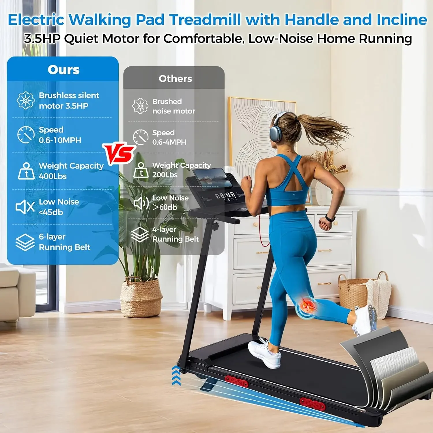 Portable Walking Pad Treadmill With Handle Bar And Incline For Home | 0.6-7.6MPH Under Desk Treadmill, 350LBS, 3.0HP