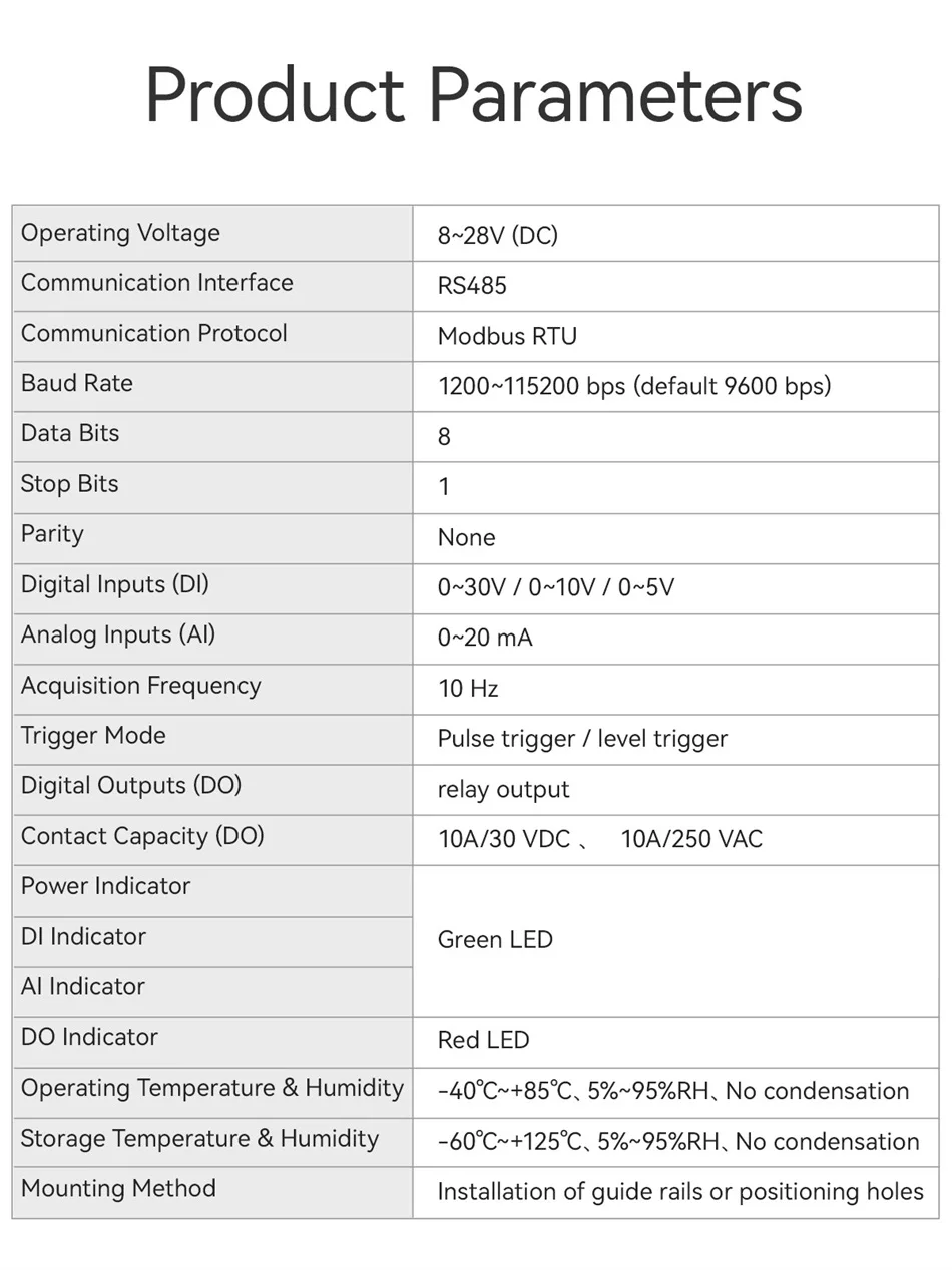 ModBus RTU Serial IO Module RS485 Interface AI DI DO 8 Digital Outputs Rail Installation 8~28VDC CDEBYTE MA01-AXCX4020