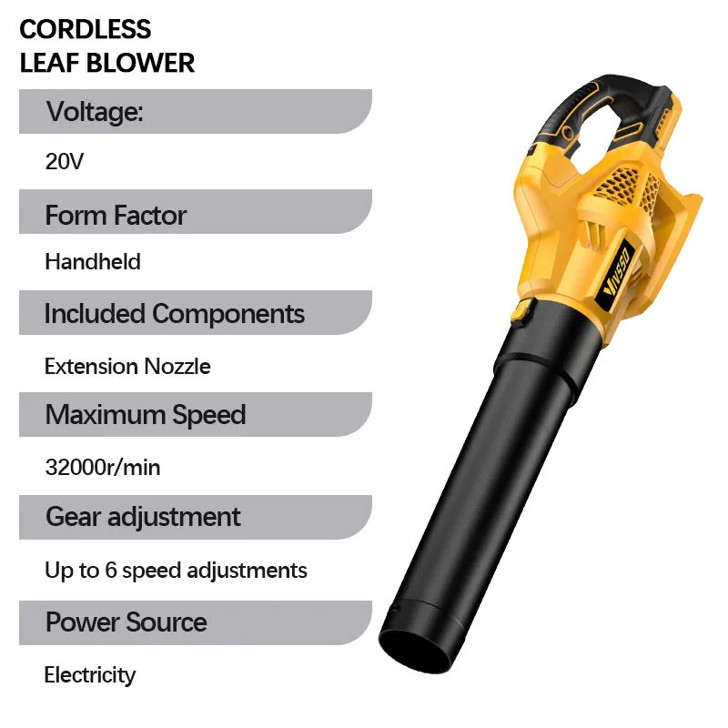 VIVSSO Cordless Air Blower Brushless Handheld Leaf jet Turbo Blower Strong wind Power Tool For Dewalt 20V Battery Pins