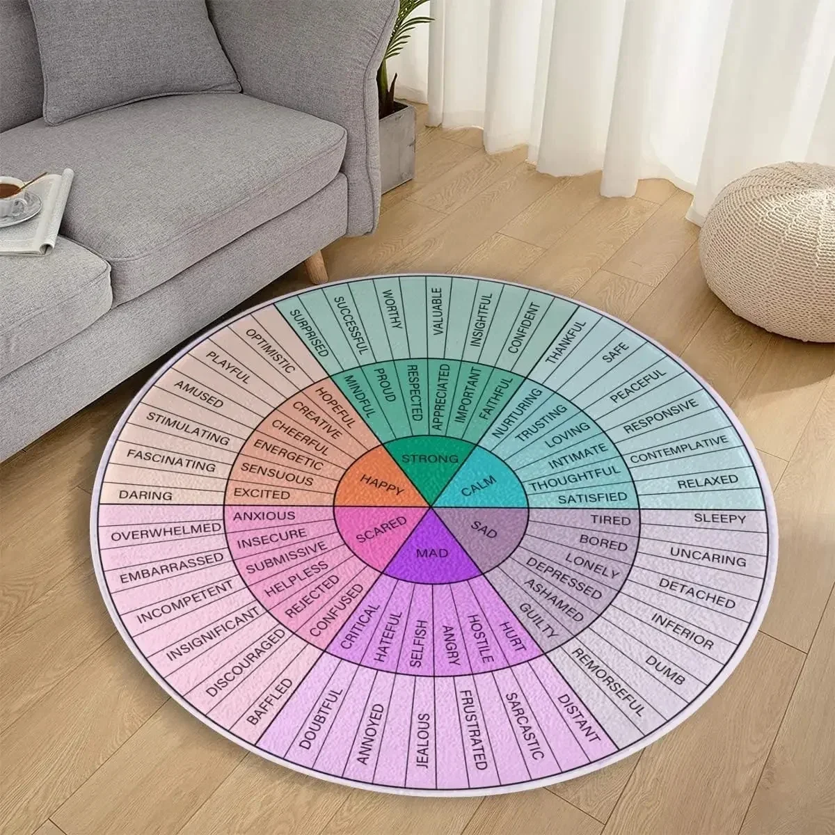 Wheels of Emotion Round Carpet – Vintage Style Mental Health Educational Rug for Classroom, Play Room, Non-Skid Floor Decor