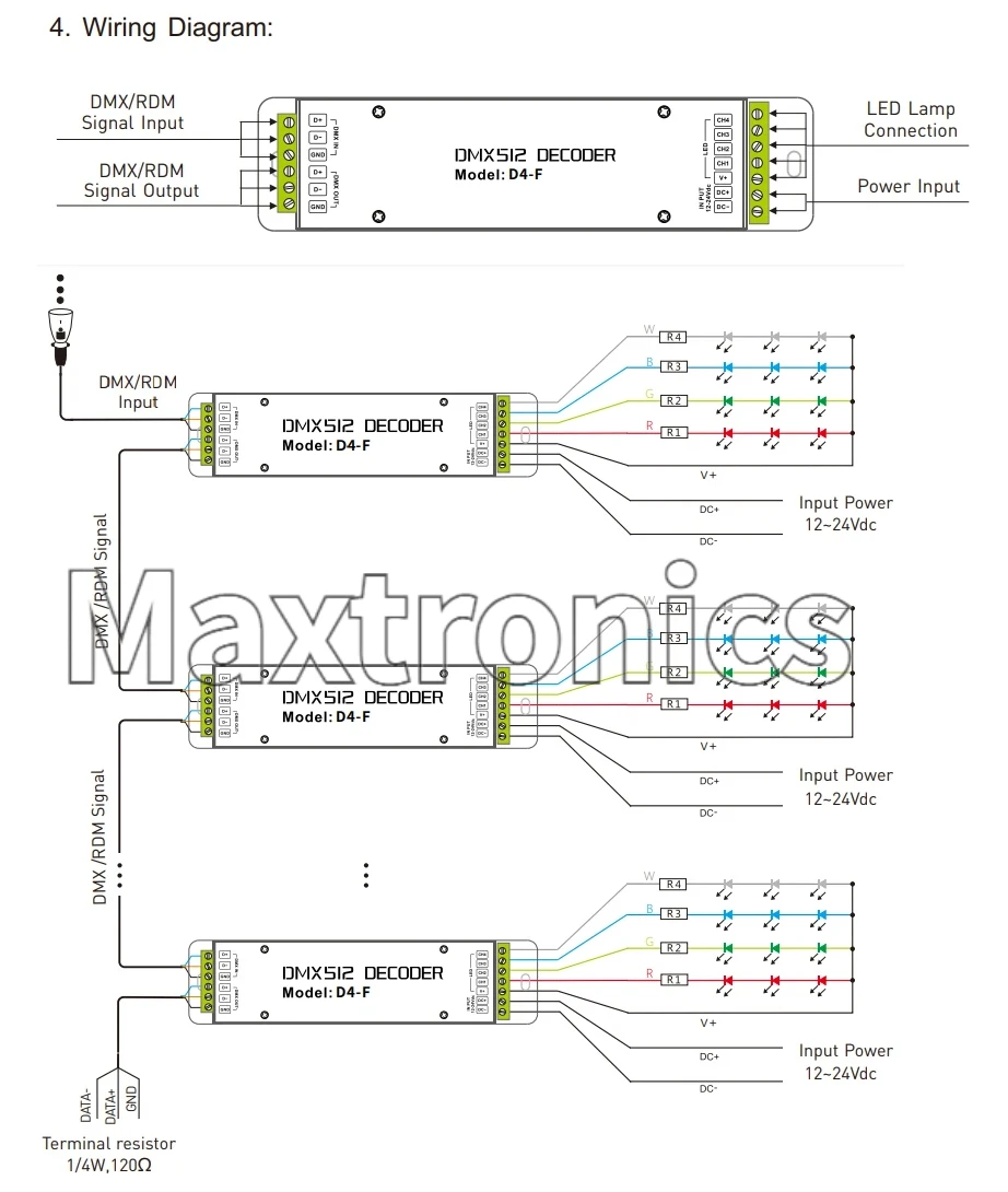 Dekoder DMX/RDM Tegangan Konstan 3/4 Saluran NEW LTECH D4-F/ D3-F DC12V 24V untuk Lampu Strip LED/Modul RGB RGBW Satu Warna