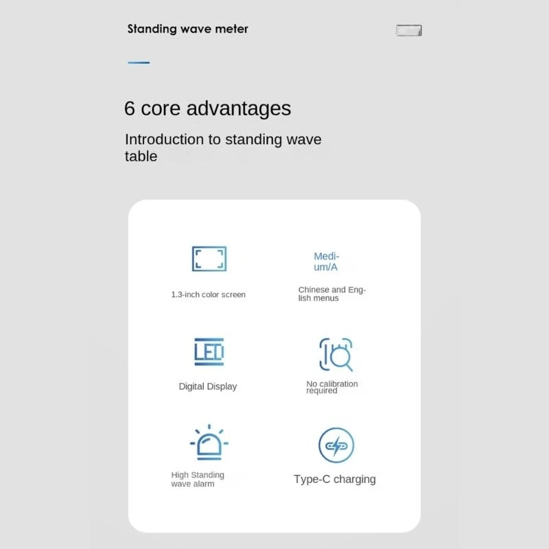 Swr Power Meter 1.8… - image