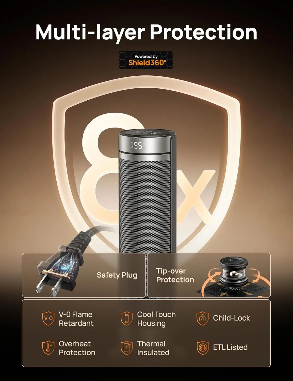 Space Heater for Large Room, 23 Inch Electric Heaters for Indoor Use, 8 Safe Protection Tower, 70° Oscillation, PTC Ceramic