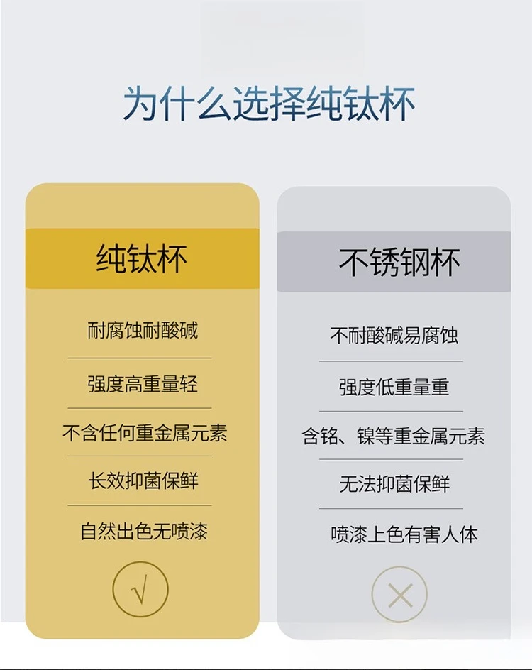 Pure titanium, beer cup, wine cup, juice cup, large diameter, large capacity, high-end wine set