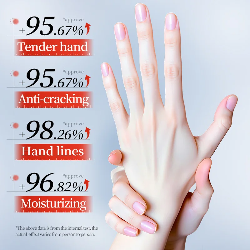 Thumbnail 4 - #73 Best Hand Care to Buy In 2026
