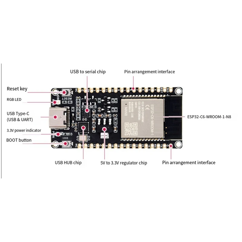 ESP32-C6 Development Board Wifi6 Bluetooth 5 Zigbee Thread 160Mhz Single Core Processor ESP32-C6-WROOM-1-N8 Module