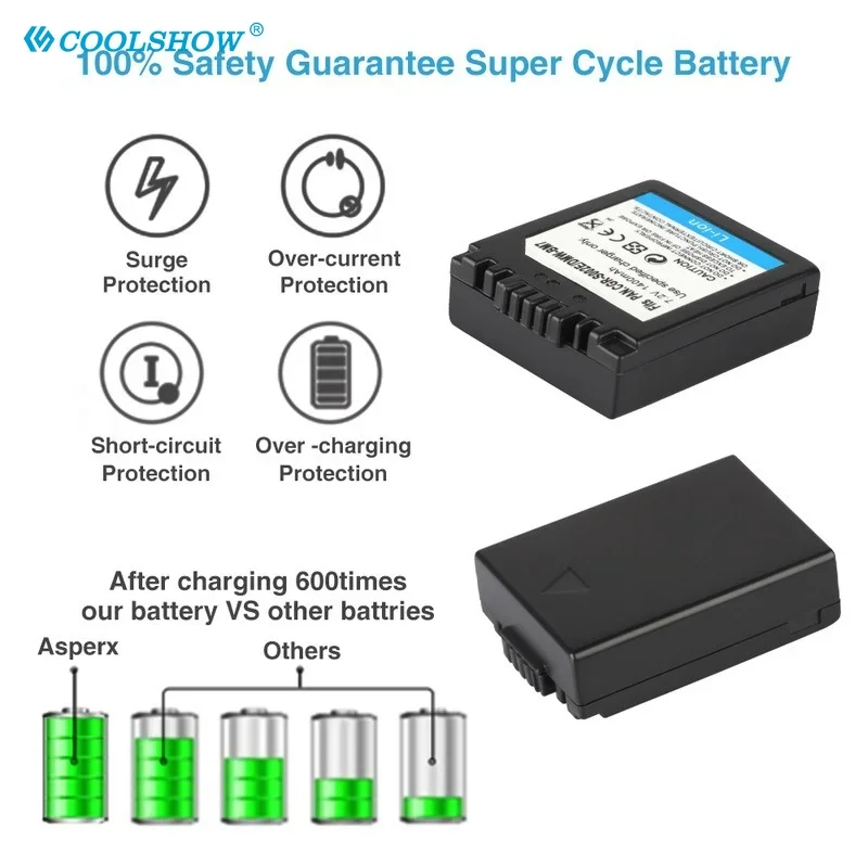 CGA-S002E CGA S002E CGAS002 S002 1400mAh Battery For Panasonic DMC-FZ1 DMC-FZ10 DMC-FZ10EG-K DMC-FZ3B Camera Batteries