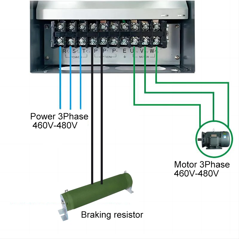 75KW/93KW/110KW/132KW محول التردد 3P 3P 460V-480V الناتج محول تردد سرعة المراقب المالي